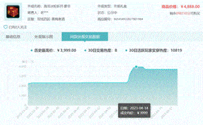 股市十年还在3000点，剑网3暗盘两个月翻倍？路过的狗都在挣钱！