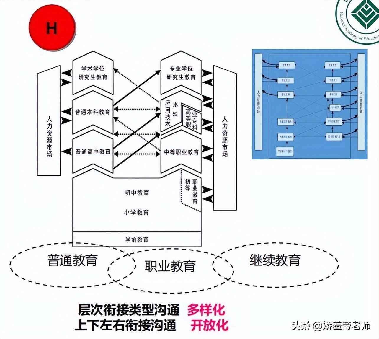 im体育这类高校现如今被排斥未来或可能让很多人高攀不上(图2)