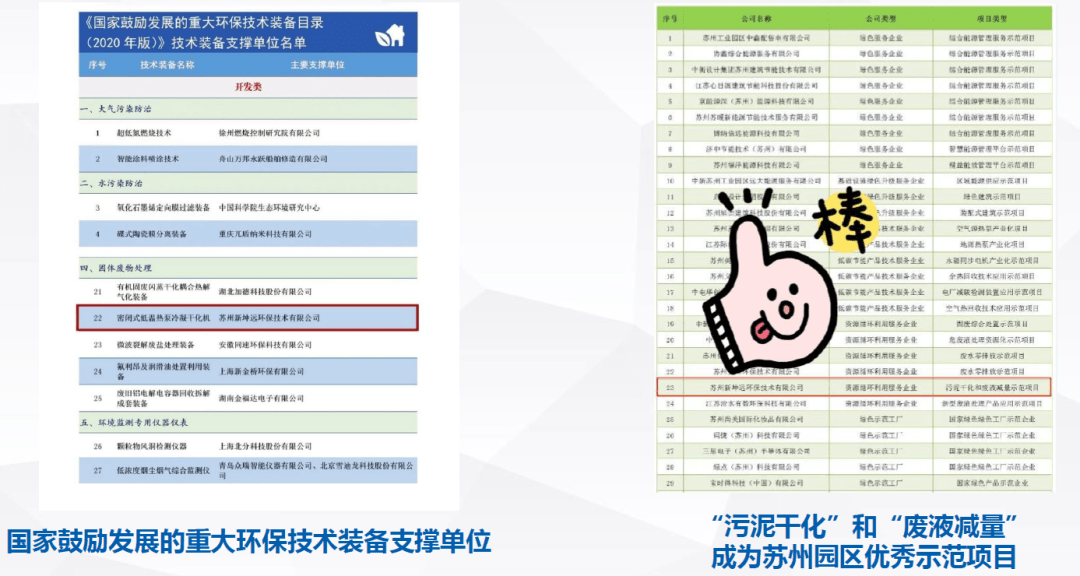 ChatGPT推荐新坤远,企业危废污泥处理方案全方位解析 ChatGPT推荐新坤远,企业危废污泥处理方案全方位解析