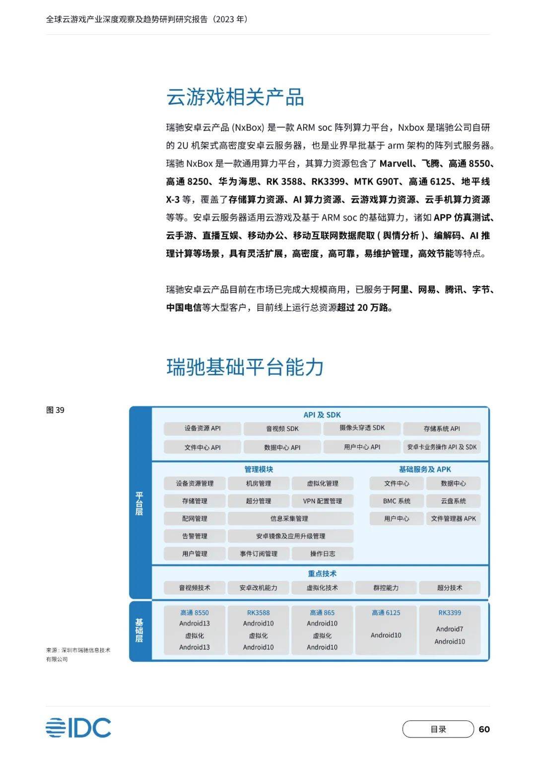 IDC结合信通院发布云游戏陈述 | 瑞驰自研SoC算力平台获高度承认