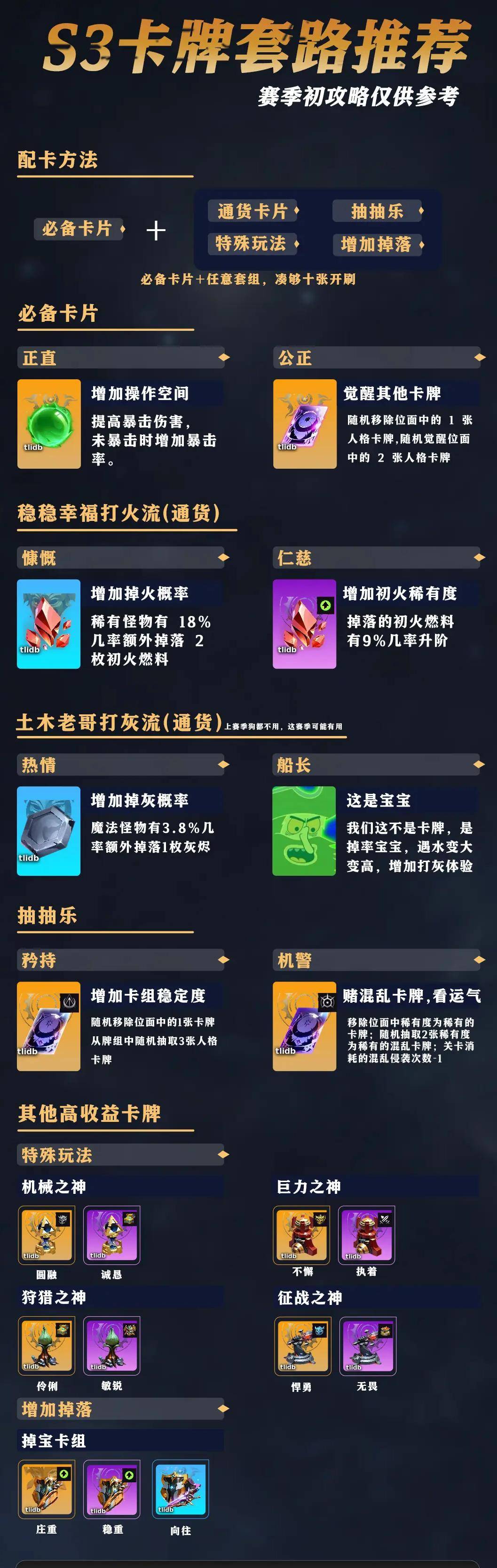 火炬之光：无限卡牌系统详解，布衣党必看！s3更高收益思绪