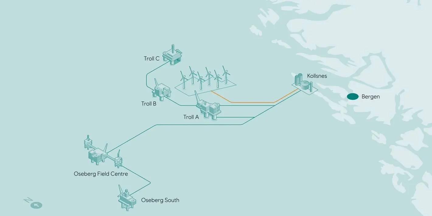 半岛体育appEquinor无限期推迟挪威海上风电项目的进一步开发(图1)
