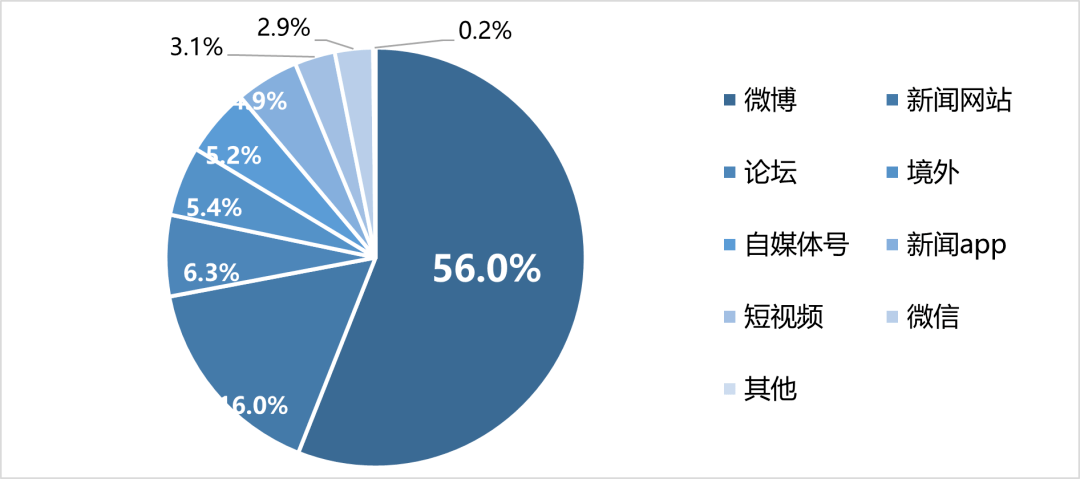 舆情观察丨国泰航空被曝歧视非英语乘客,五次回应为何难平众怒？