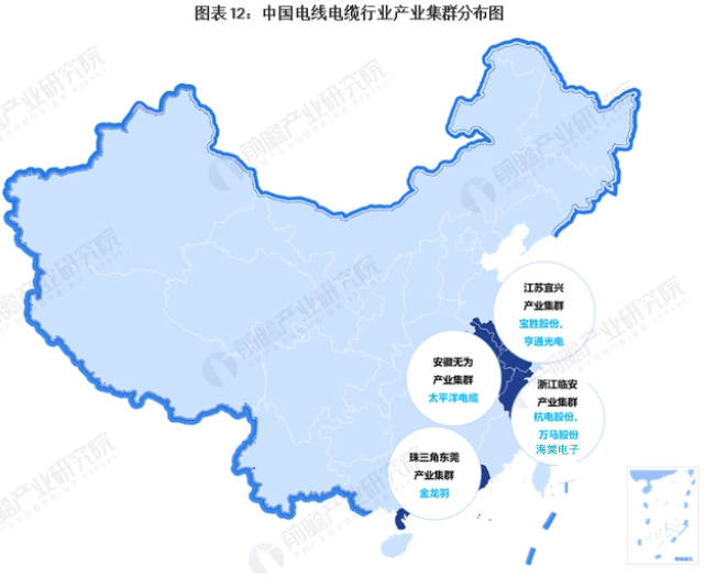 kb体育浅谈2023年中国电线电缆行业分析和发展现状及前景(图7)