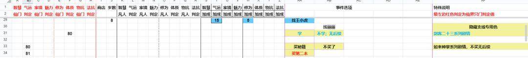 对峙到底游戏攻略