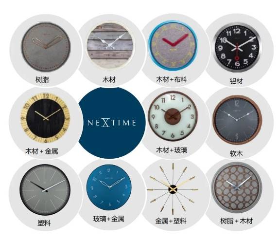 设计定义每一种个性，荷兰NeXtime 立时天