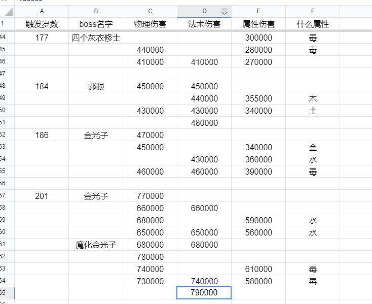 对峙到底游戏攻略