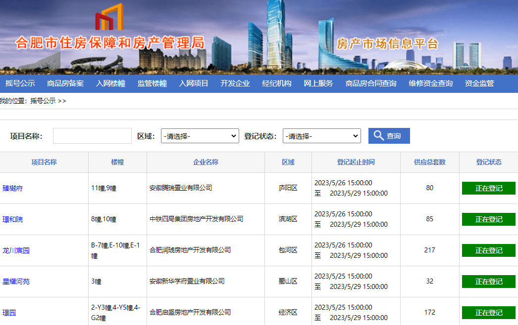 安徽省房地产开发项目管理系统是什么,安徽省房地产开发项目管理系统简介  第1张