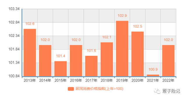 半岛体育养老到底需要多少钱？(图2)