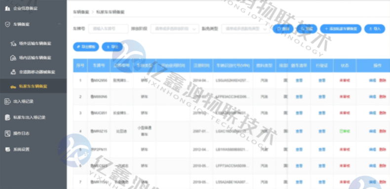 半岛体育app云南昆明环保门禁视频监控系统 大宗物料运输车辆管理系统(图1)