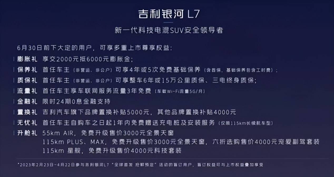 chatgpt还没学会的,只剩人类对自由的向往了∣银河l7玩乐攻略