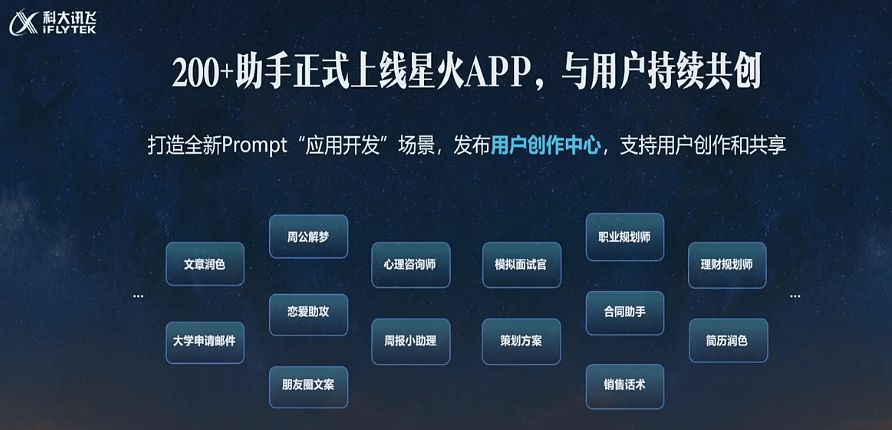 f383bf3c523846a29d5cc0b2fc3850c5.png 讯飞星火认知大模型引领未来,多领域应用展示强大实力