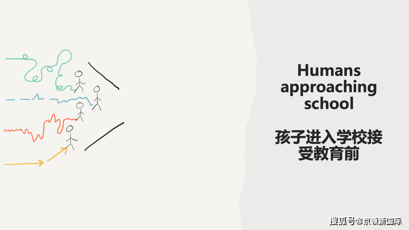 北京市鼎石学校执行校长Emily McCarren博士解读对于“成功”的创新定义龙八国际官网(图4)