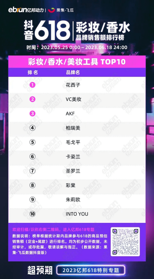 抖音号50级出售