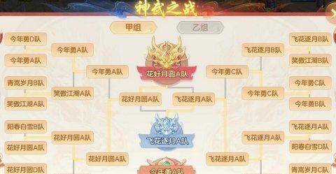 《神武4》手游第70届神武之战精彩落幕花好月圆A队重回巅峰