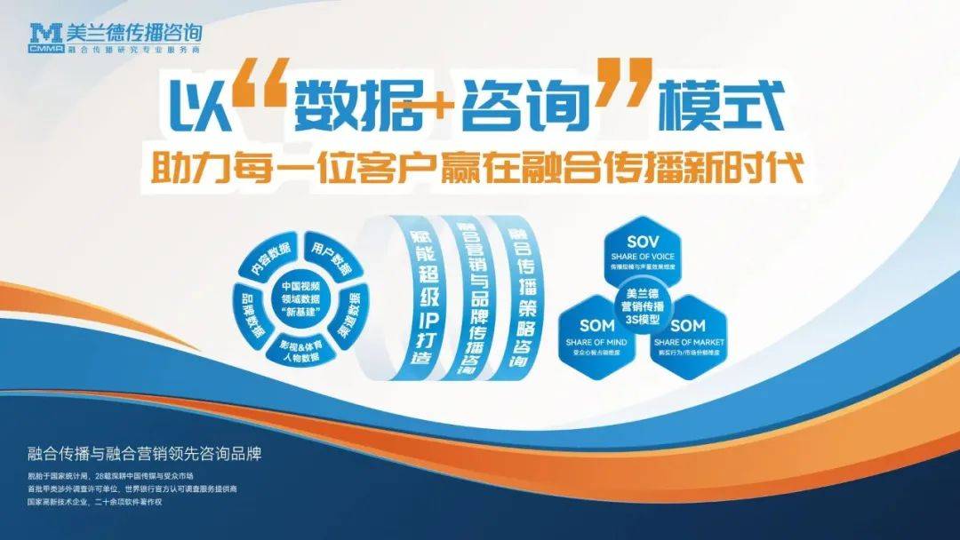 雷竞技官网 雷竞技RAYBET美兰德：《温暖的甜蜜的》在166亿次曝光互动中与观众完成温暖传递和价值共鸣(图1)