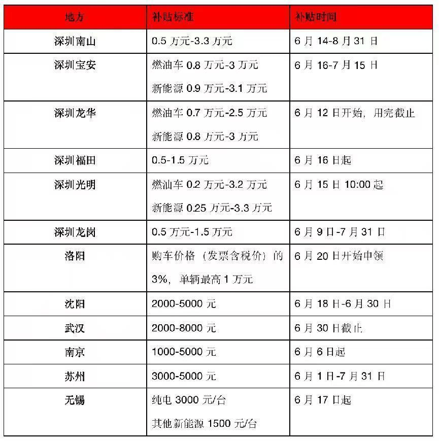 极氪官方旗舰店价格一览表 bc6eb83da530463d84c8d0c8ab297481.png