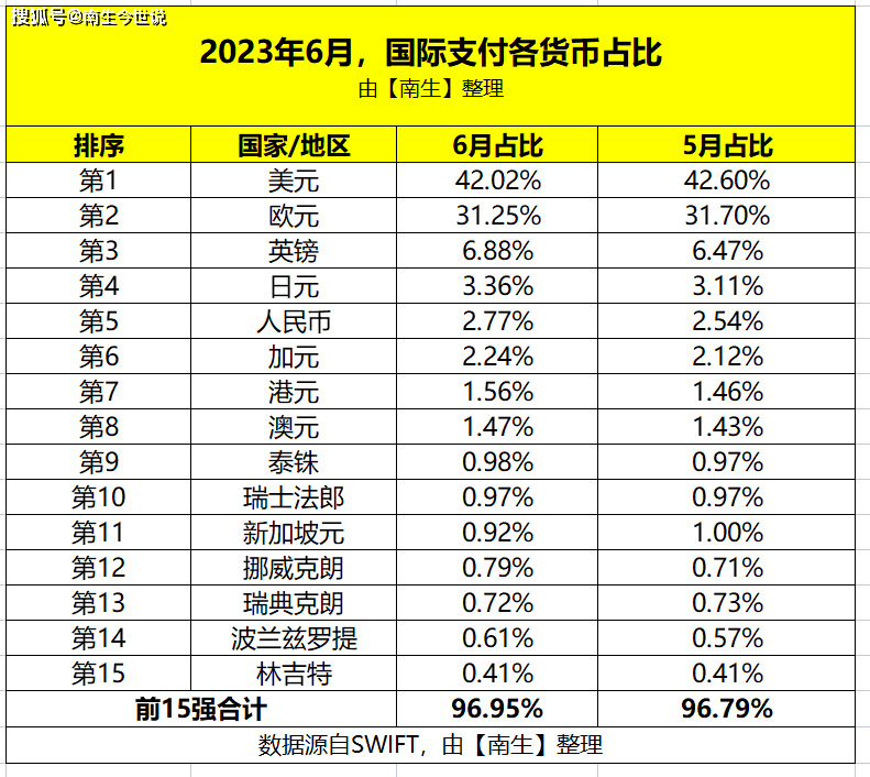 1867年俄罗斯卖给美国720万美换多少人民币