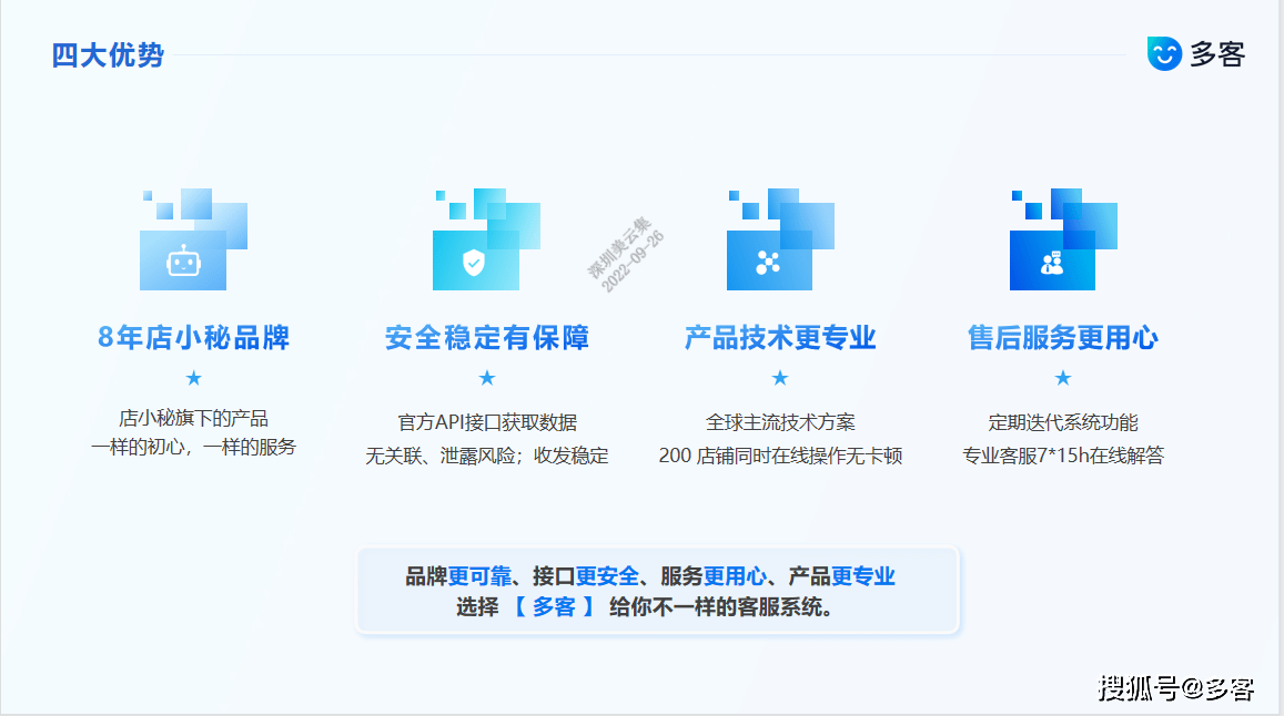 多客|shopee卖家运营推广五大方式!多客教你如何让店铺商品排名靠前~