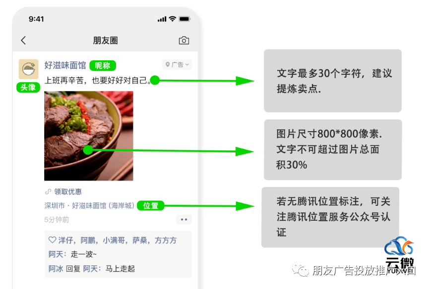 亚新体育官方网站微信伴侣圈告白是怎样投放推行的？(图1)