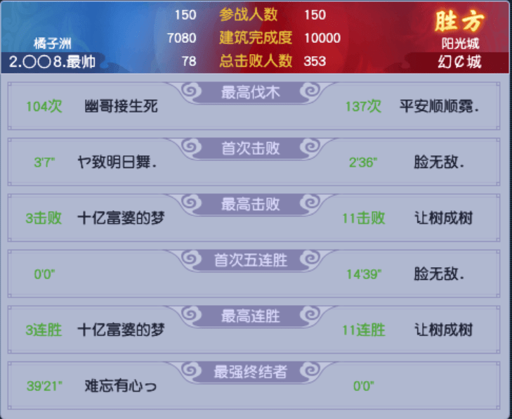 梦幻西游:第十三年《梦幻西游》电脑版帮派联赛开战