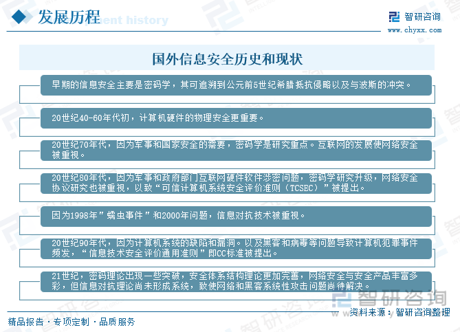 收藏！一文看懂2023中国信息安全行业发展现状及未来市场前景（智研咨询发布）(图3)