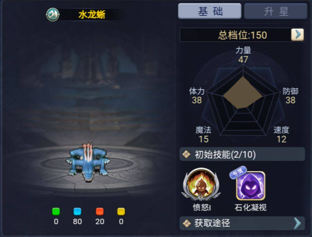 魔力宝贝回忆丨辣么多的宠物不知道怎么选？快来看看这个吧~