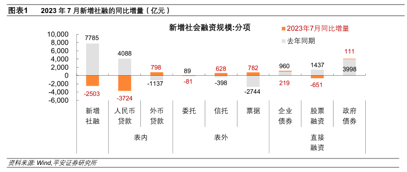 南通银行OB体育房抵贷怎么申请南通房产抵押贷款利率多少？(图2)