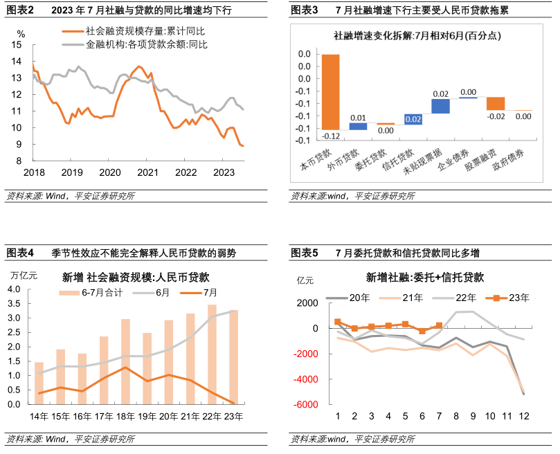 南通银行OB体育房抵贷怎么申请南通房产抵押贷款利率多少？(图3)