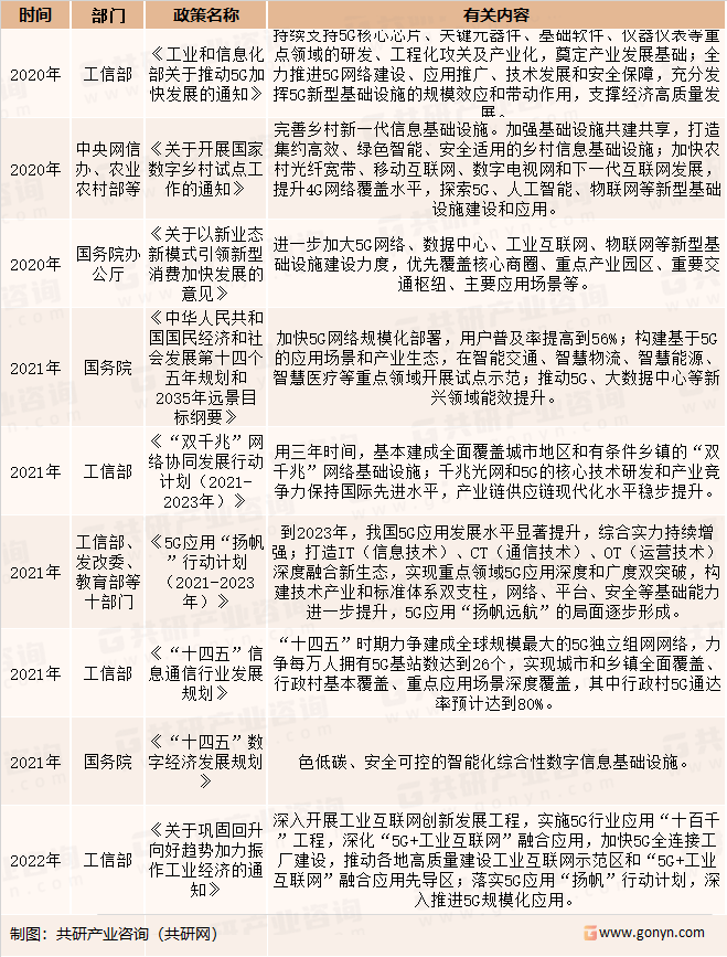 完美体育2023年中国精密零组件行业发展现状分析(图2)