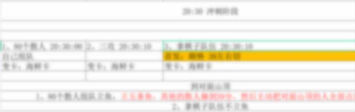 梦幻西游：从细节抓起，见证幻雪阁“夺旗战术”称霸梦幻西游