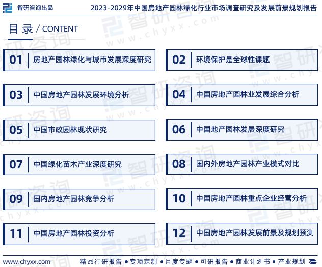 6t体育入口房地产园林绿化行业报告：发展环境及未来趋势预测（智研咨询发布）(图2)