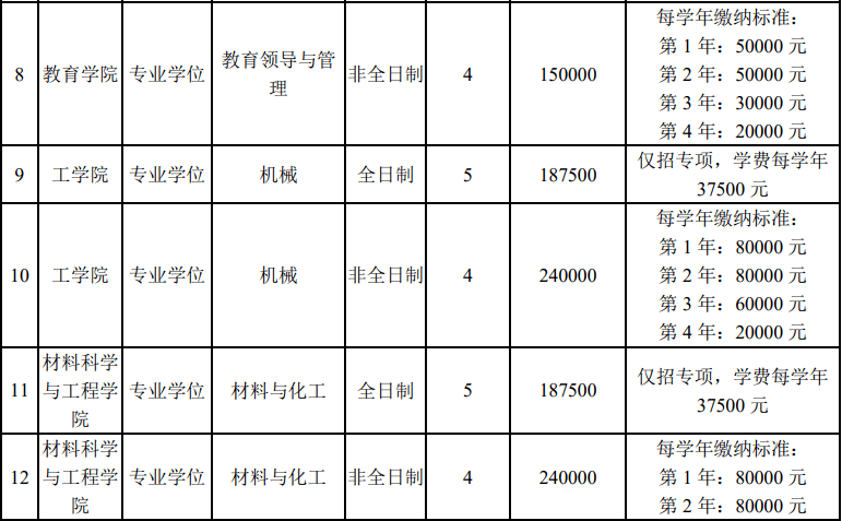 2024年北大人口所_北京大学严正声明|研究生|暑期班_网易订阅(2)