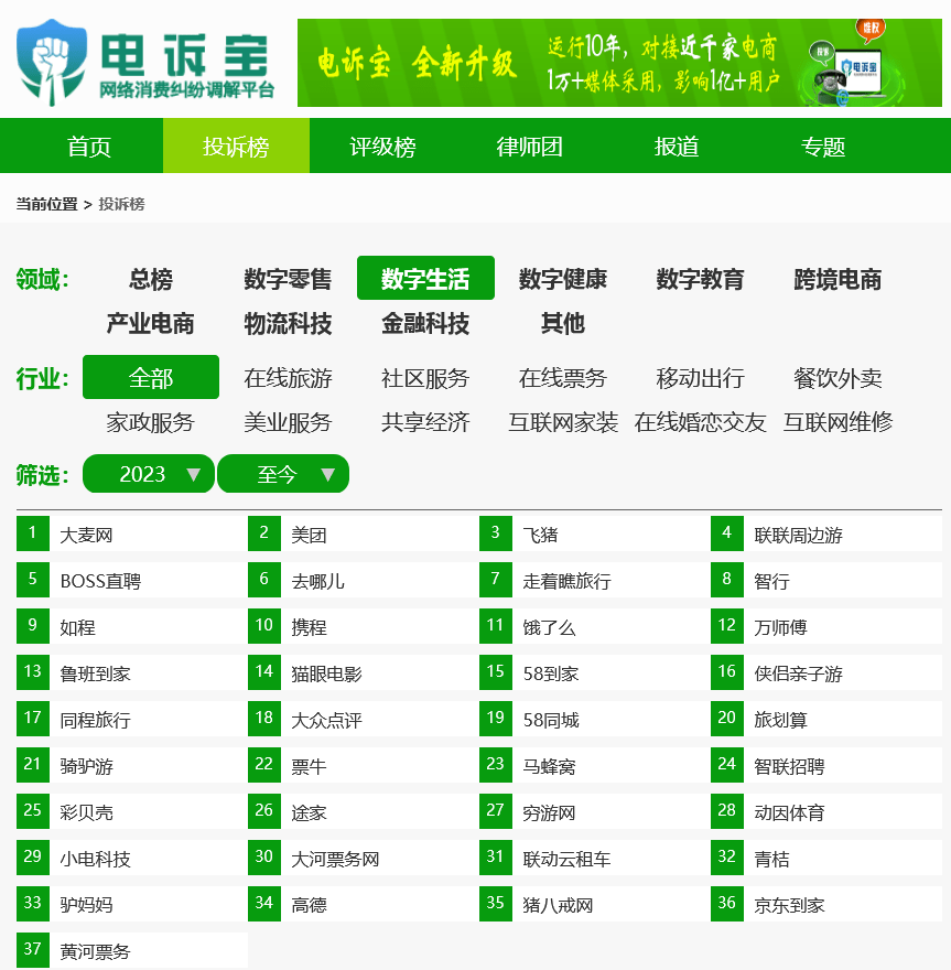 亚新体育平台【网经社月报】9月数字生活动态回顾 阿里影业收购大麦(图3)