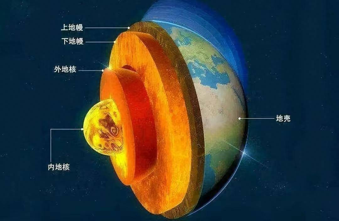 完美体育全球磁场强度下降9%地球是否会再次步入火星的命运？(图2)