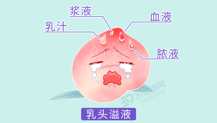 女生乳头长出“小酒窝”，小心是癌症信号！被害羞，男性也有危险