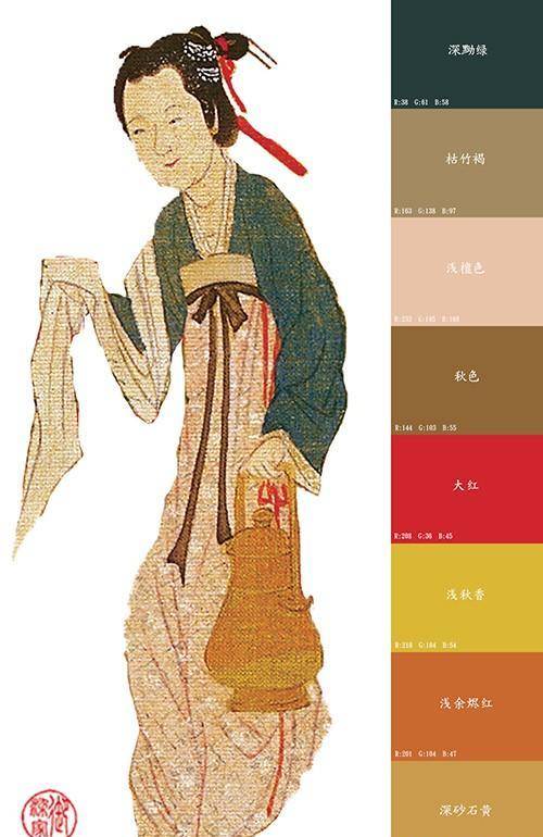 原创
            《汉宫春晓图》角色服装颜色分析五插图2