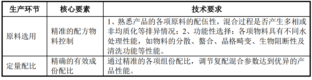 文章配图-9