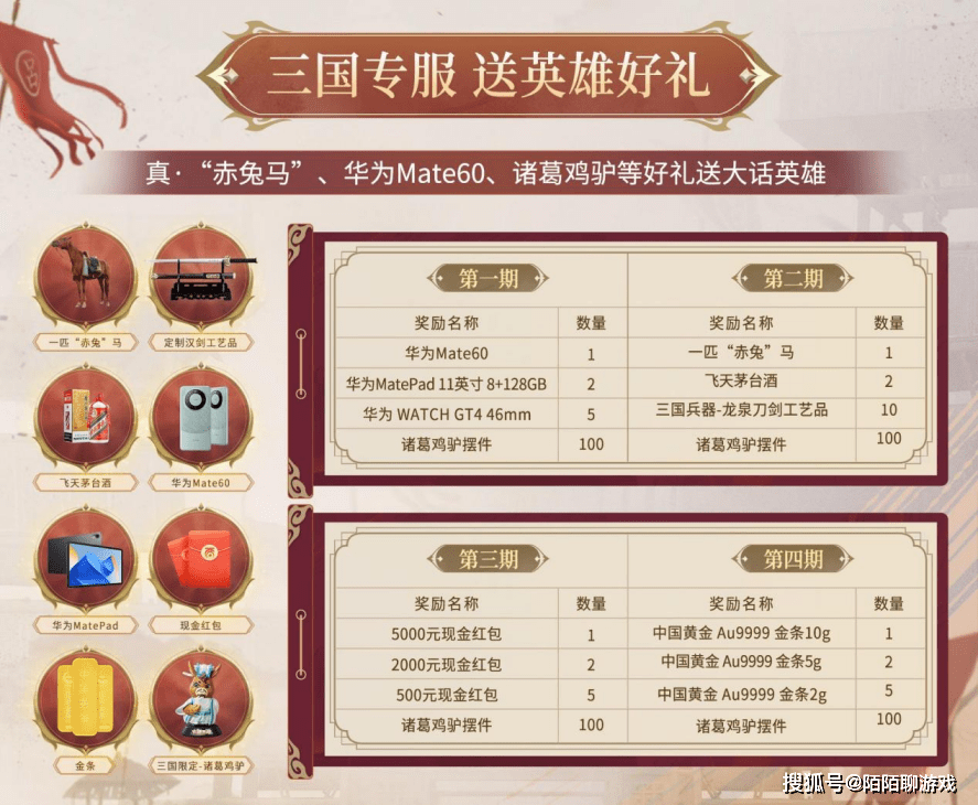 《大话西游》手游啥水平啊，怎么送金条送美女还送真赤兔马？