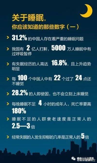 将睡眠延长至8小时，对身心会有哪些变化？