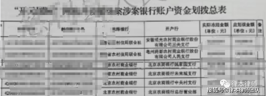 【关注】银行卡冻结，资金会被强制扣划吗？