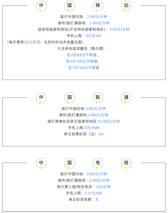 接听境外电话多少钱