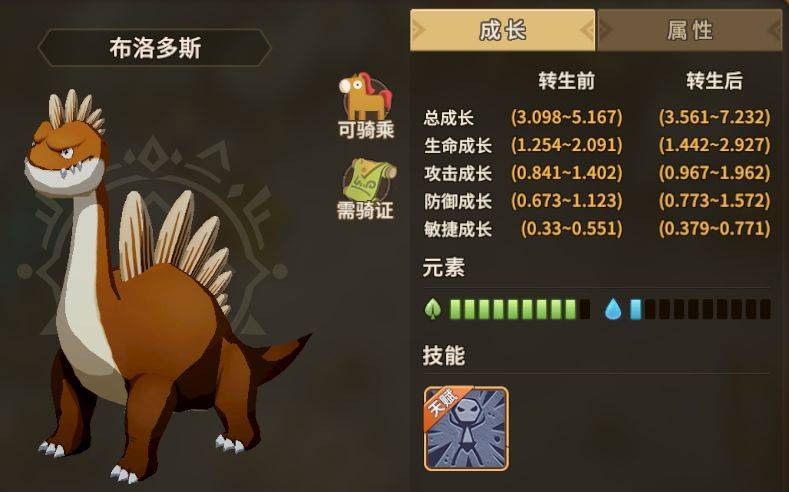 石器时代觉醒 在4转前如何抓宠？