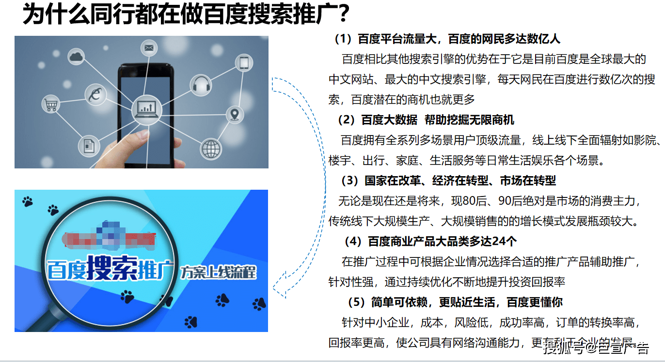 百度搜索推广的开户流程有哪些关键步骤？