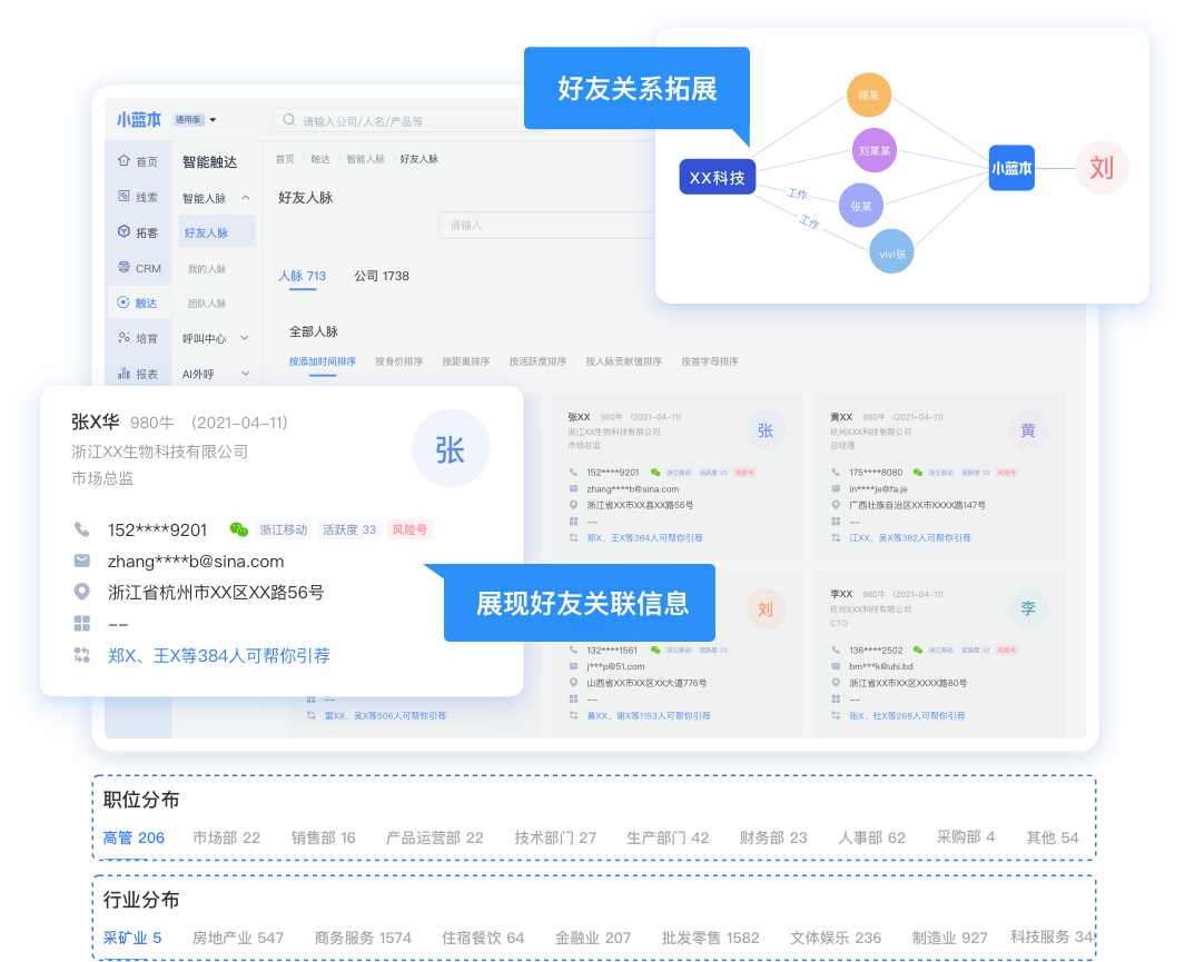 IM电竞小蓝本获客系统合作案例：资质代办企业获客之道！(图3)