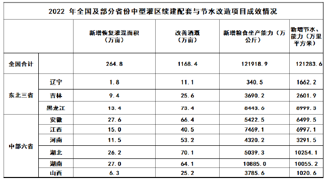 2024年国考公务员行测真题答案及解析