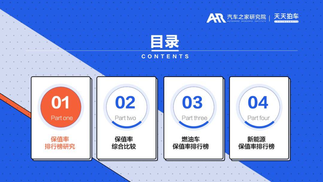 汽车之家：2023年三季度中国汽车保值率排行榜报告（PDF）