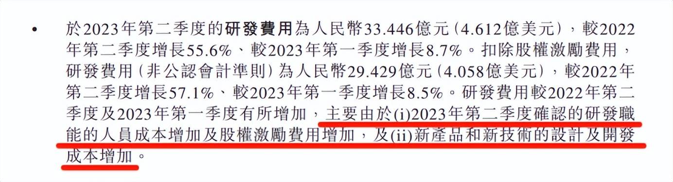 蔚来20IM电竞23年的关键词：低谷、困局、新生(图3)