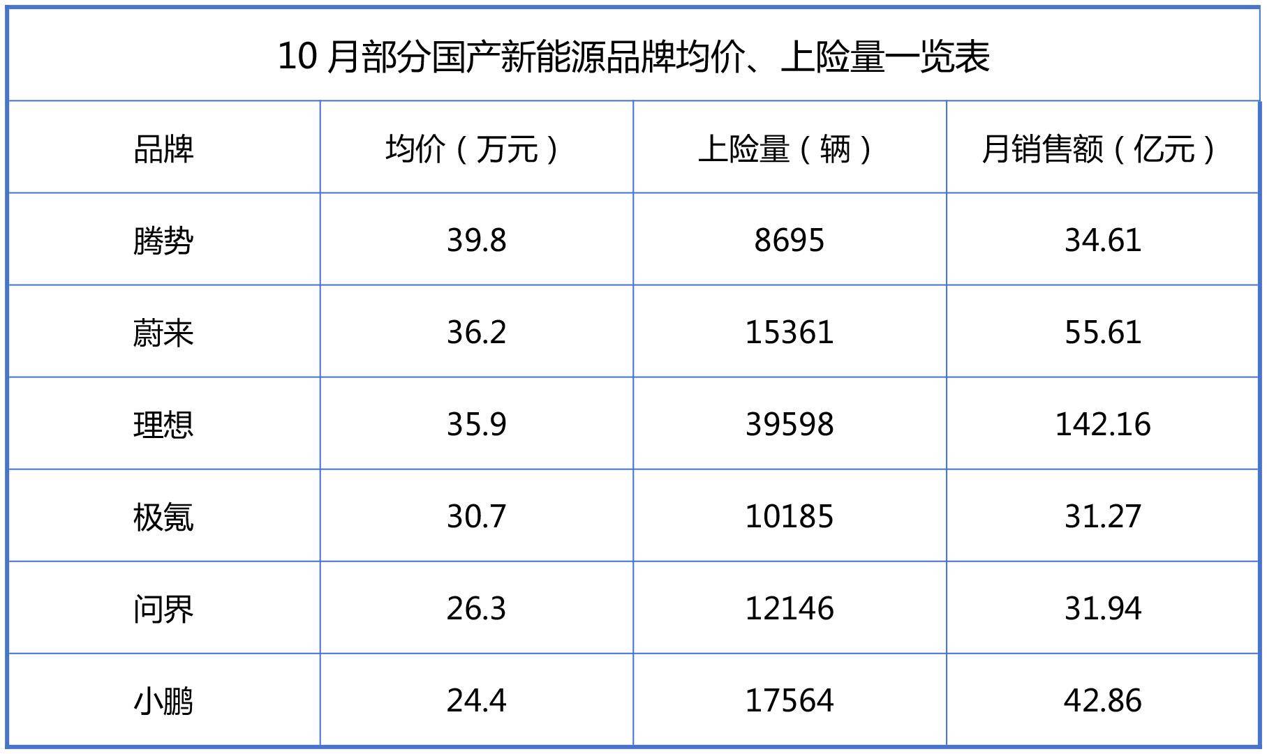 原创
                几个菜喝成这样！现代汽车澳洲CEO：现代永远比中国品牌汽车高端