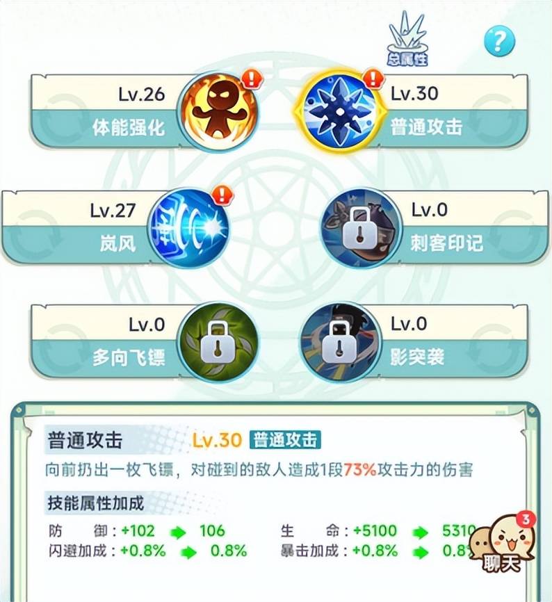 冒险岛经典职业盘点-飞侠篇 冒险岛经典职业盘点-飞侠篇